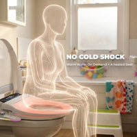 SRI Home Intelligent Bidet Toilet Seat